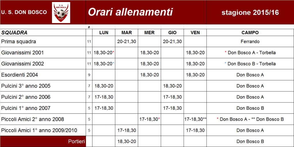 allenamenti_orari_2015_16